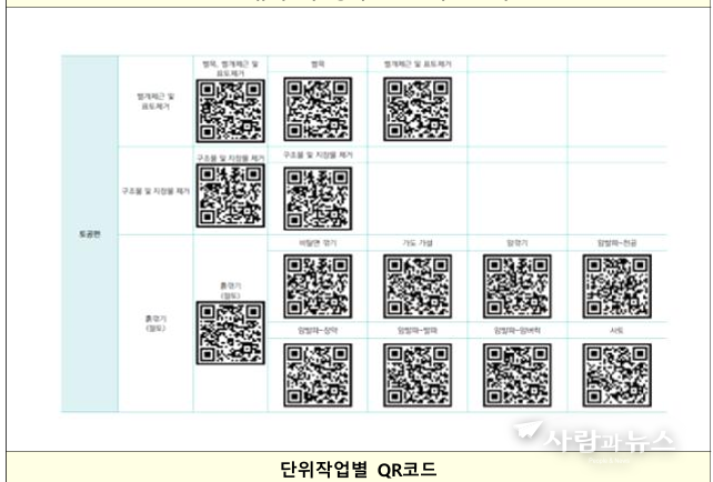 국토부, '알기 쉬운 매뉴얼' QrR 코드삽입