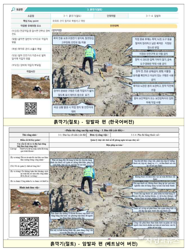 '도로 신설·확장공사 안전관리매뉴얼(근로자용)'은 태국어, 베트남어, 캄보디아어, 중국어 등 총 4개 외국어 버전으로도 특별 제작