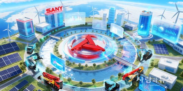 Decarbonization and Digitalization Transformation Empowering High-quality Development